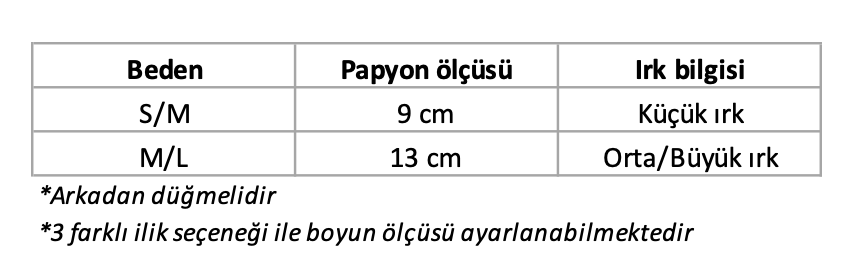 Candy Papyon